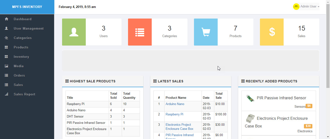 Inventory Admin