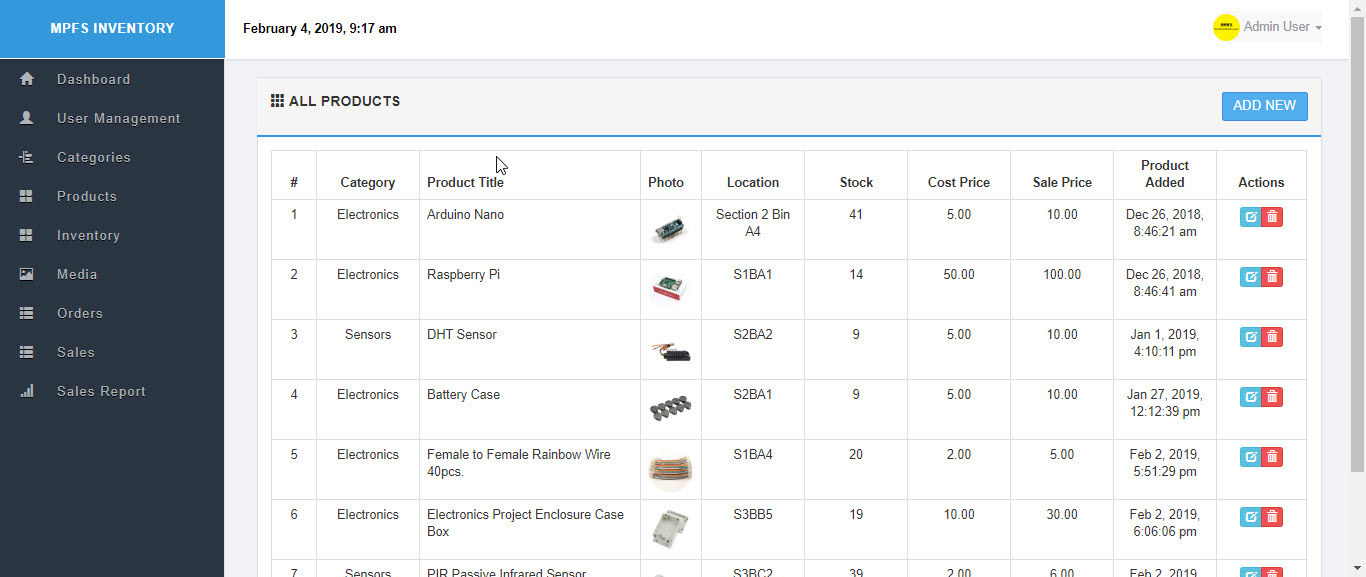 Inventory Products